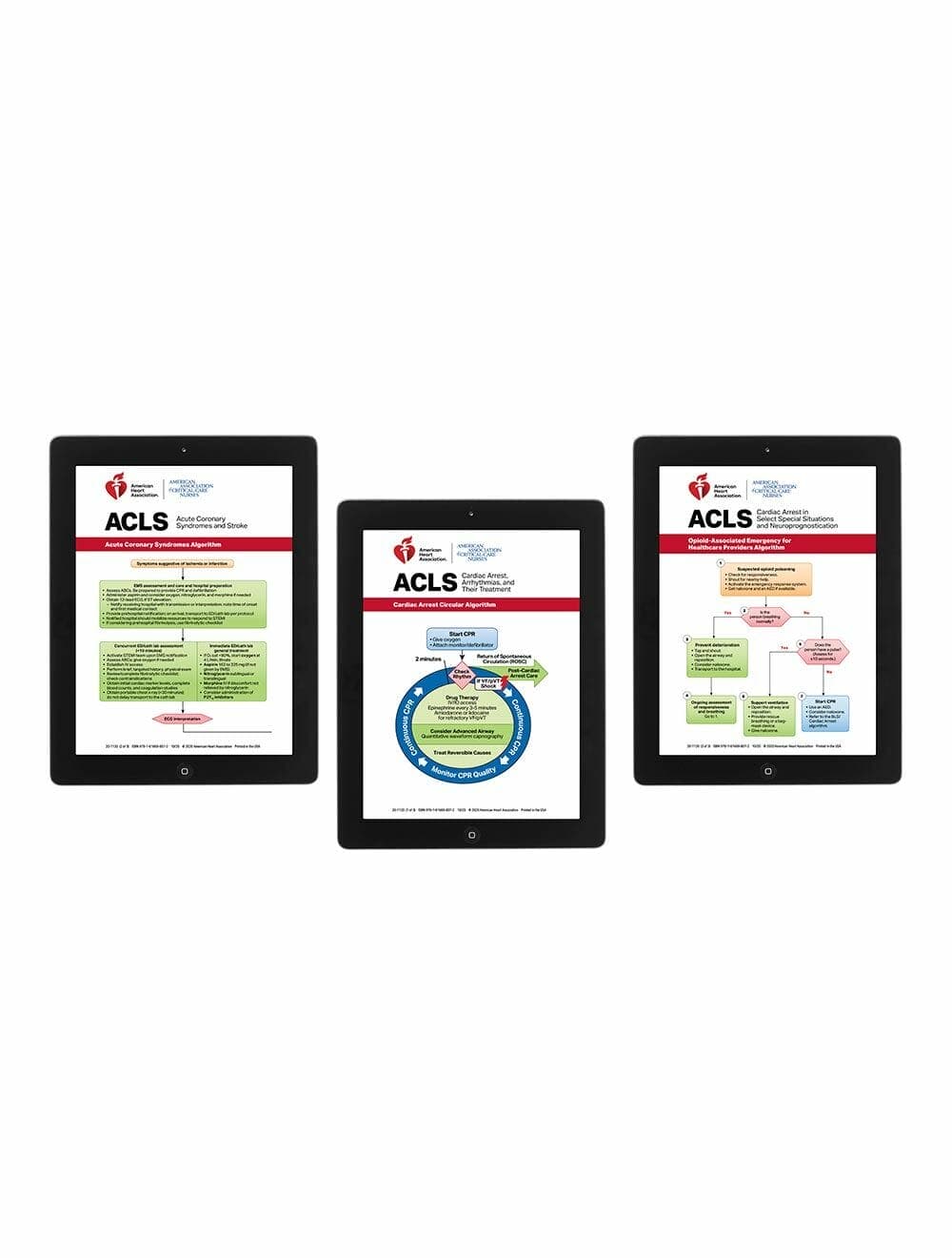 2020 ACLS Digital Reference Cards