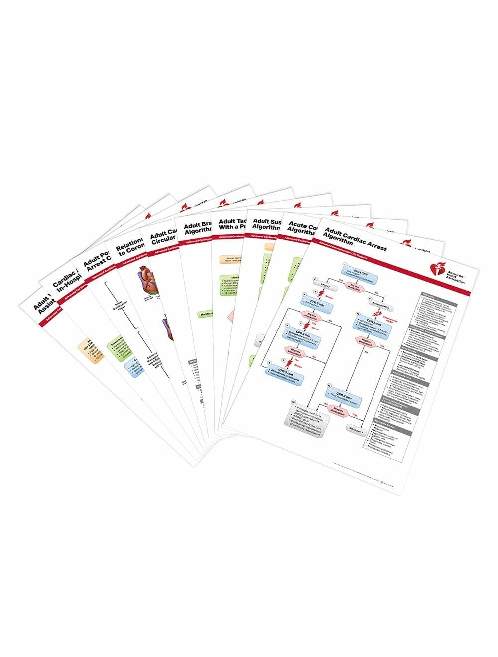 2020 AHA ACLS Posters Set (Set of 10) - Shop Vitali