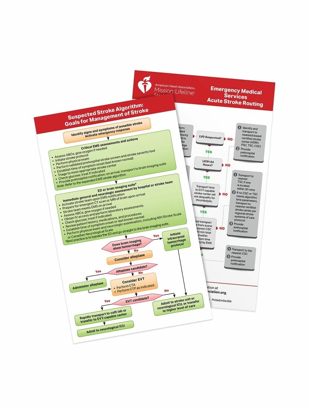 2020 AHA Algorithm for Suspected Stroke & Prehospital Stroke